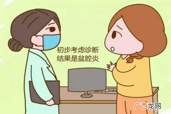 什么是盆腔炎呢盆腔炎有什么危害呢