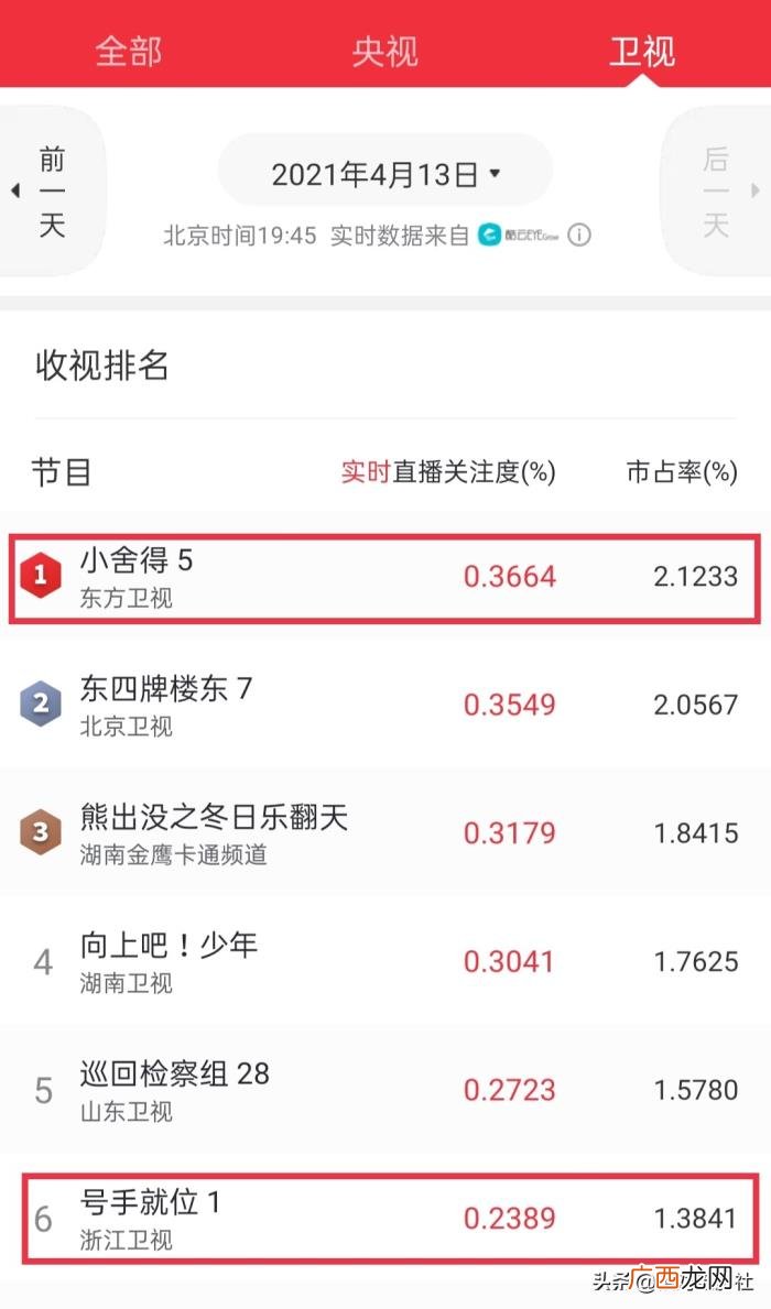 李易峰新剧什么时候出,李易峰2021首部新剧开播