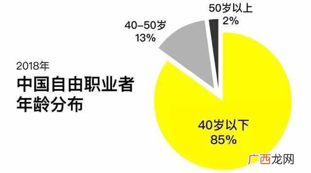 歪门邪道的赚钱方法 不打工如何赚钱最快