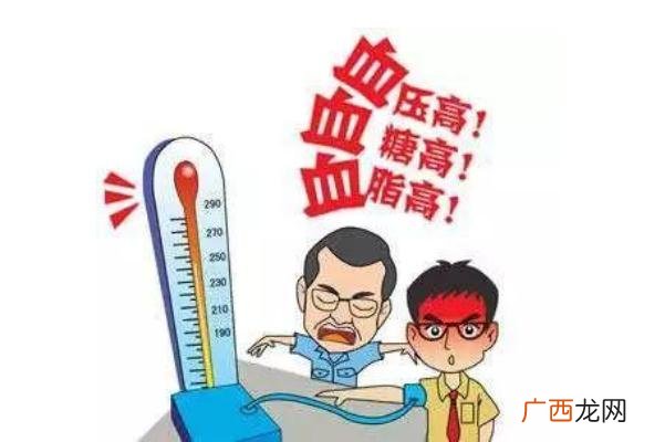 高血压是慢性吗高血压有遗传吗