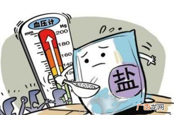 高血压为什么会遗传高血压的病因
