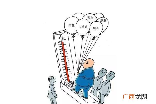高血压头晕怎么办最快最有效高血压头晕快速缓解