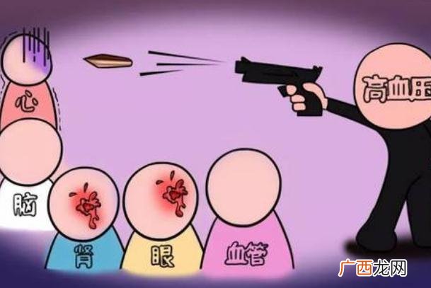 高血压为什么要吃叶酸高血压为什么最怕牛奶