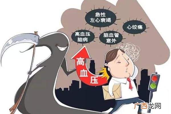 高血压的危害和严重性高血压的并发症有哪些