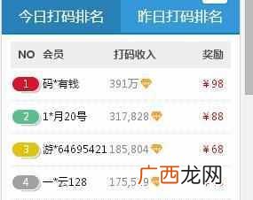 推荐5个网上打字赚钱靠谱的平台(适合宝妈和学