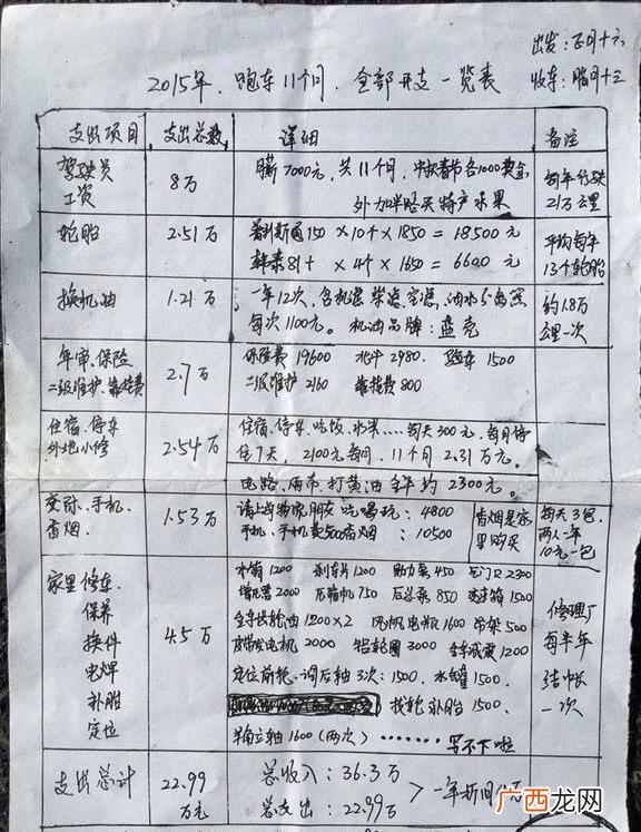 现在跑物流什么的赚钱吗（跑车一个月可以赚多
