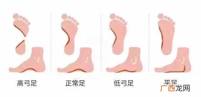 腿粗短穿什么单鞋好看吗（夏季小个子女生穿什