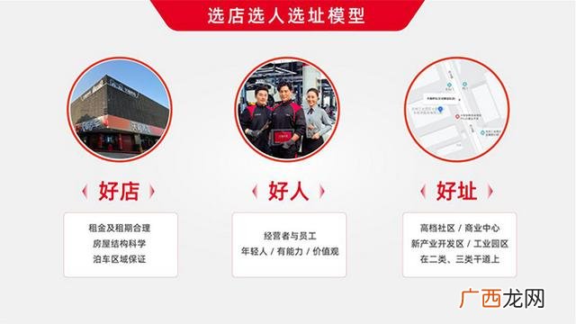 汽车养护连锁加盟店,汽车美容加盟店加盟