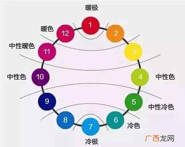 蓝宝石配什么颜色衣服（珠宝和衣服应该怎么搭
