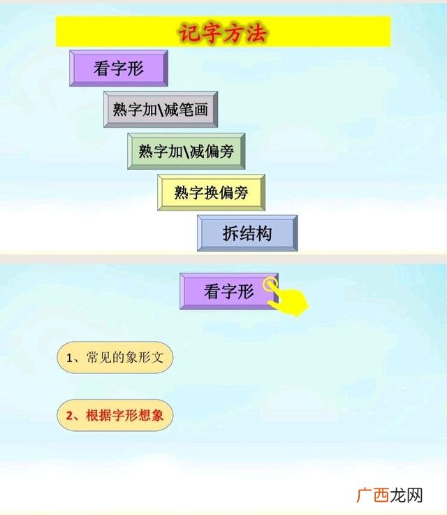 幼小衔接班识字教案,幼小衔接识字课优秀教案