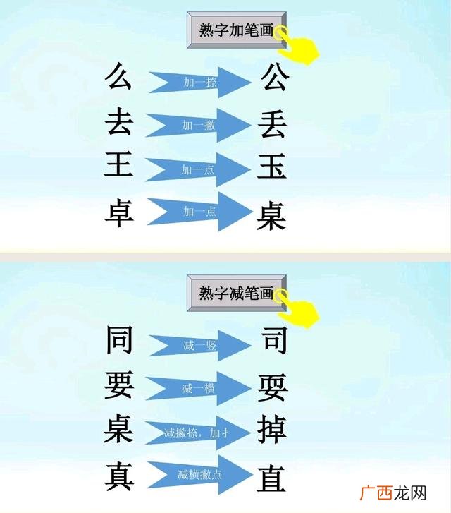 幼小衔接班识字教案,幼小衔接识字课优秀教案