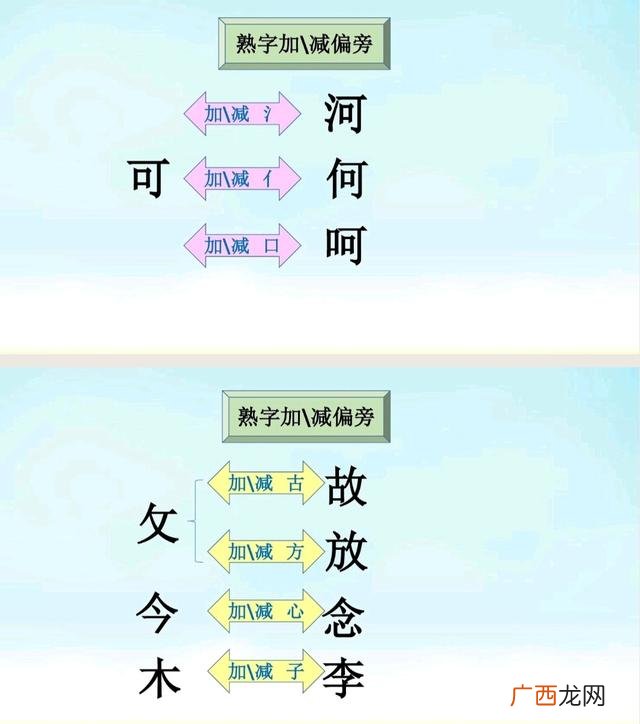 幼小衔接班识字教案,幼小衔接识字课优秀教案