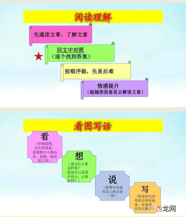 幼小衔接班识字教案,幼小衔接识字课优秀教案