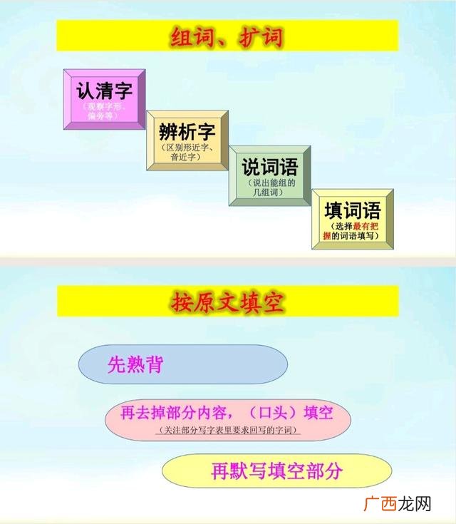 幼小衔接班识字教案,幼小衔接识字课优秀教案