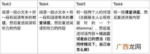 雅思和托福区别在哪里 什么是雅思和托福