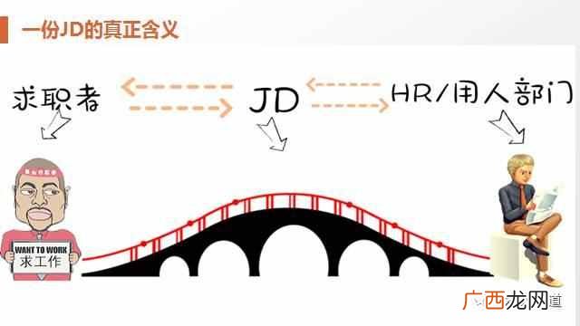 jd是什么意思的缩写 jd是什么意思