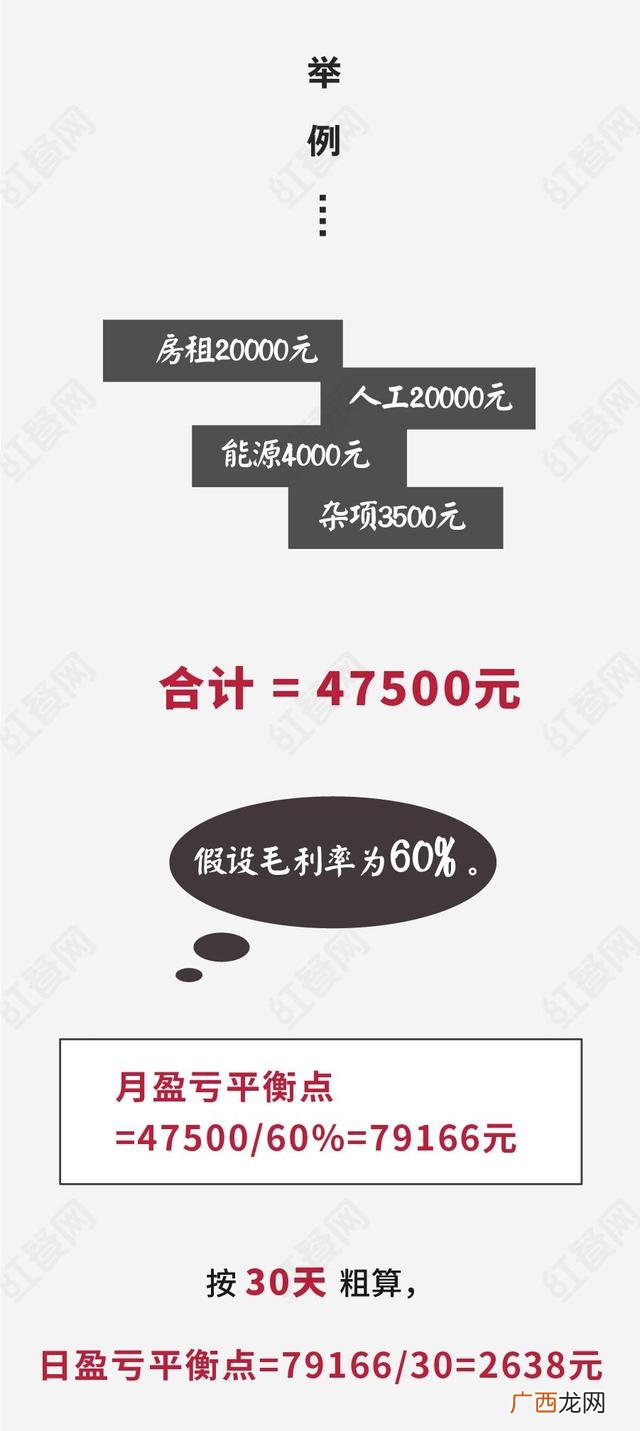 加盟店的利润怎么算 魅可加盟店会亏吗