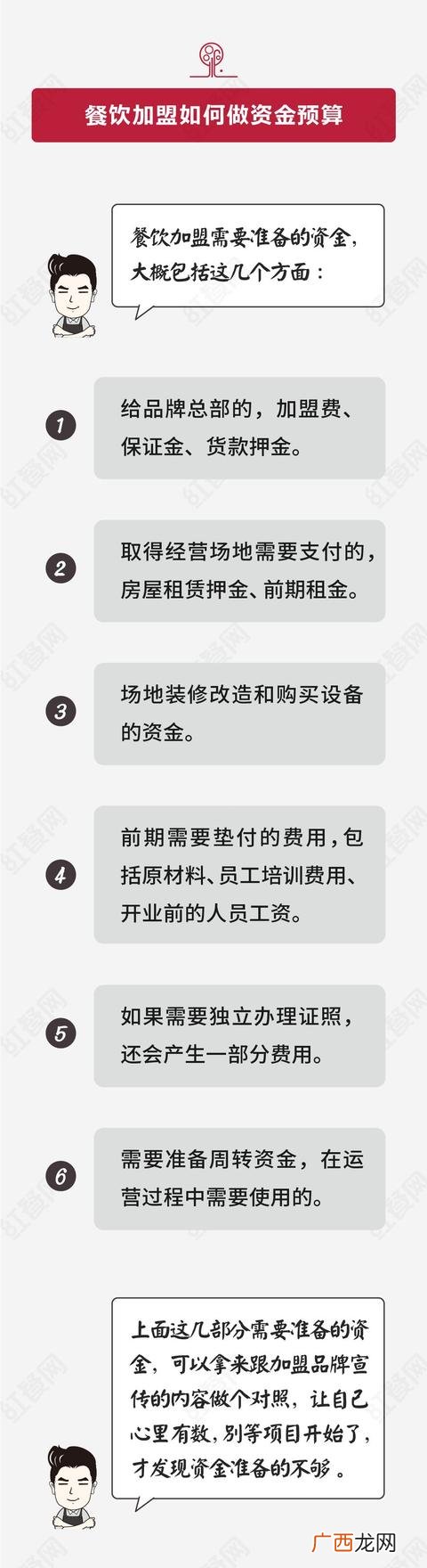 加盟店的利润怎么算 魅可加盟店会亏吗