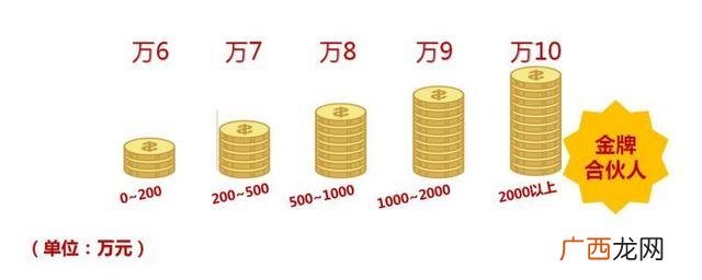 聚合码跑分平台最好 聚合支付平台排名前十