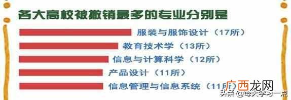 大学专业哪些好就业 大学学什么专业吃香