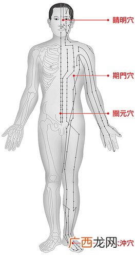 改善高血压并发症饮食按摩双调养