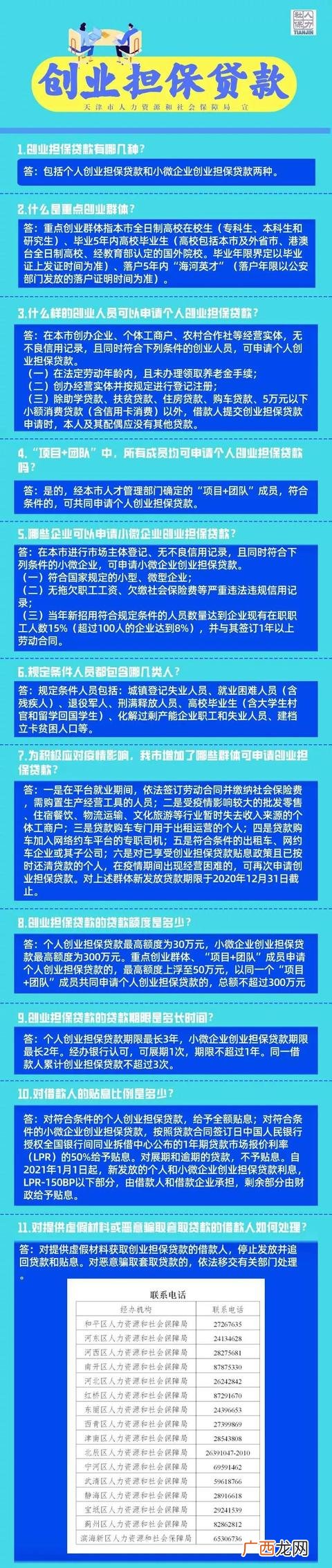 微山创业贷款申请,创业担保贷款申请书怎么填写