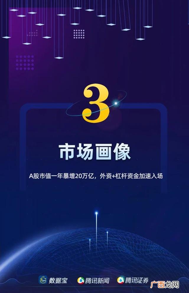 a股市值最大的板块,2020年a股总市值是多少
