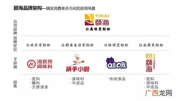 19年白手起家创业故事 白手起家的故事人物