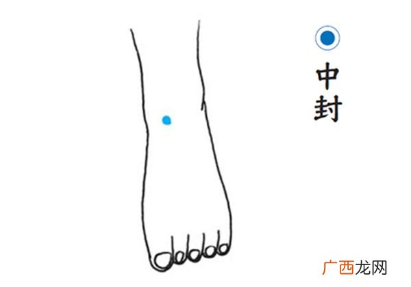 焦躁不安说不出的难受远忧郁按摩法