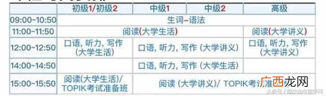 延世大学语学院教学环境怎么样（延世大学语学