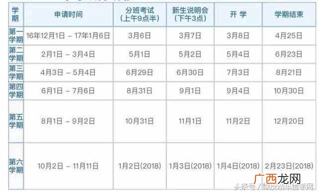 延世大学语学院教学环境怎么样（延世大学语学