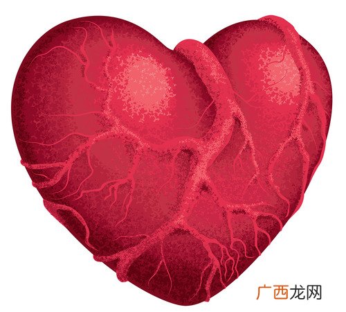 血管有问题是什么症状
