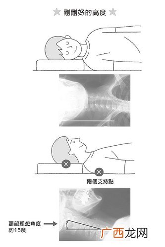 失眠怎么选择枕头什么样的枕头最合适