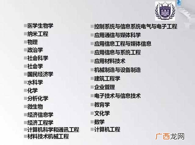 杜伊斯堡埃森大学在哪个位置（杜伊斯堡埃森大