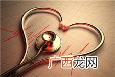 天气寒冷要预防狭心症作怪