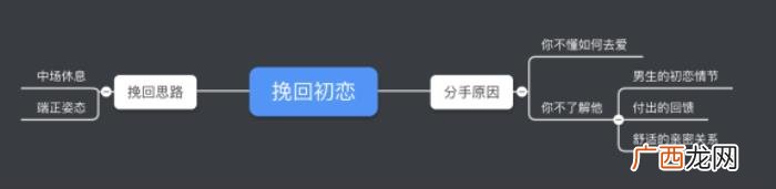 男朋友说累了坚决分手，男朋友说累了提出分手