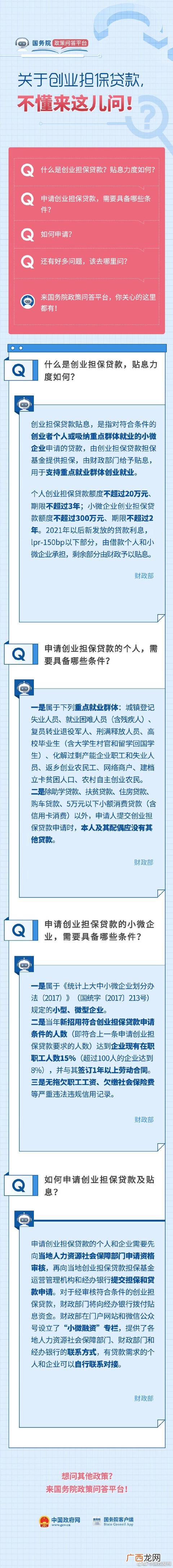 失业人员创业担保贷款 失业人员创业贷款条件