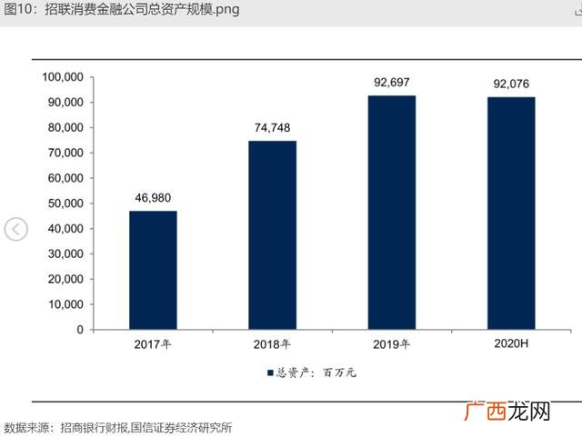 10个网贷平台欠了20万 什么软件可以贷款20万