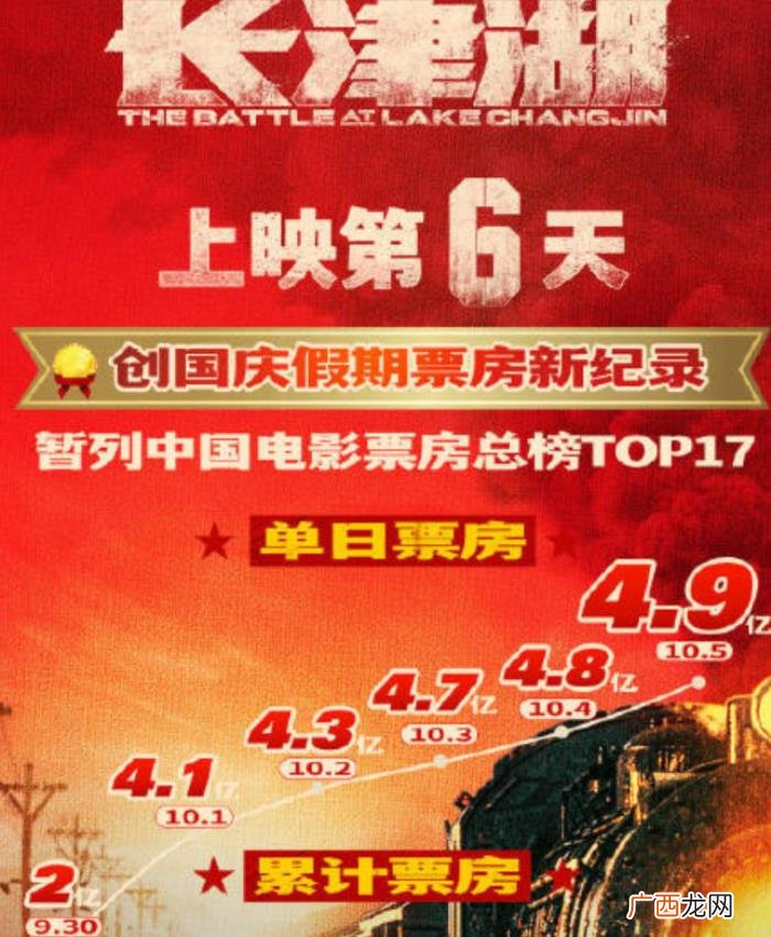 易烊千玺是怎样红起来的，到天才演员易烊千玺的成名之路有多辛酸