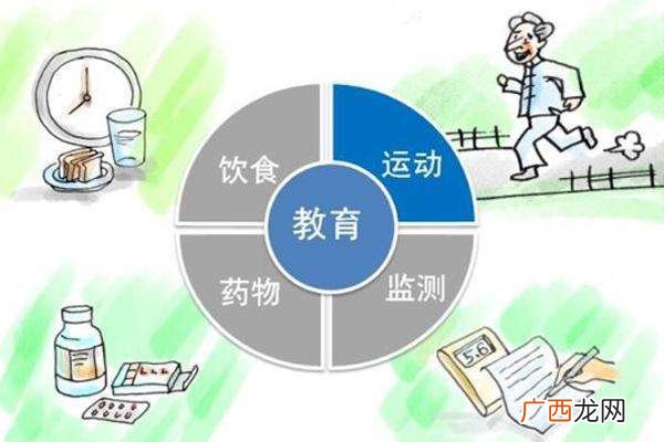 什么会引起血糖升高血糖高的危害有哪些