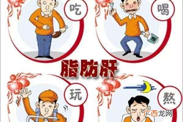 减脂肪肝可以做什么运动脂肪肝怎么检查