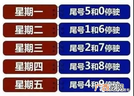 2022吴桥县限行规定通知