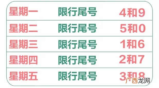 泊头限行最新消息
