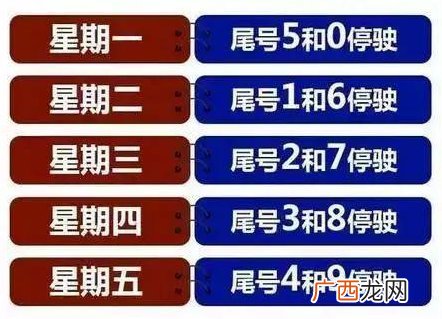 2022泊头今日限行尾号查询