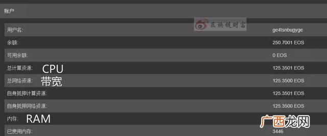最适合的几种项目 现在出租什么赚钱