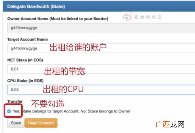 最适合的几种项目 现在出租什么赚钱