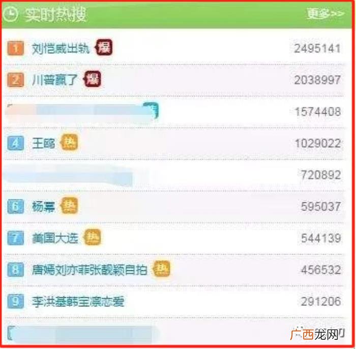 最近的杨幂和刘恺威的关系，杨幂刘恺威婚变始末