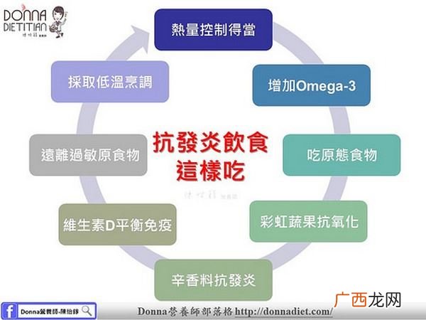预防慢性发炎吃什么食物好