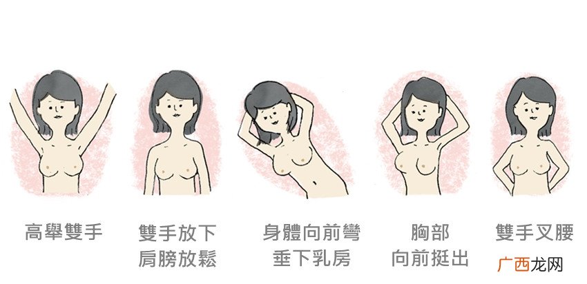 怎样判断乳房健康每月3步骤自我检查