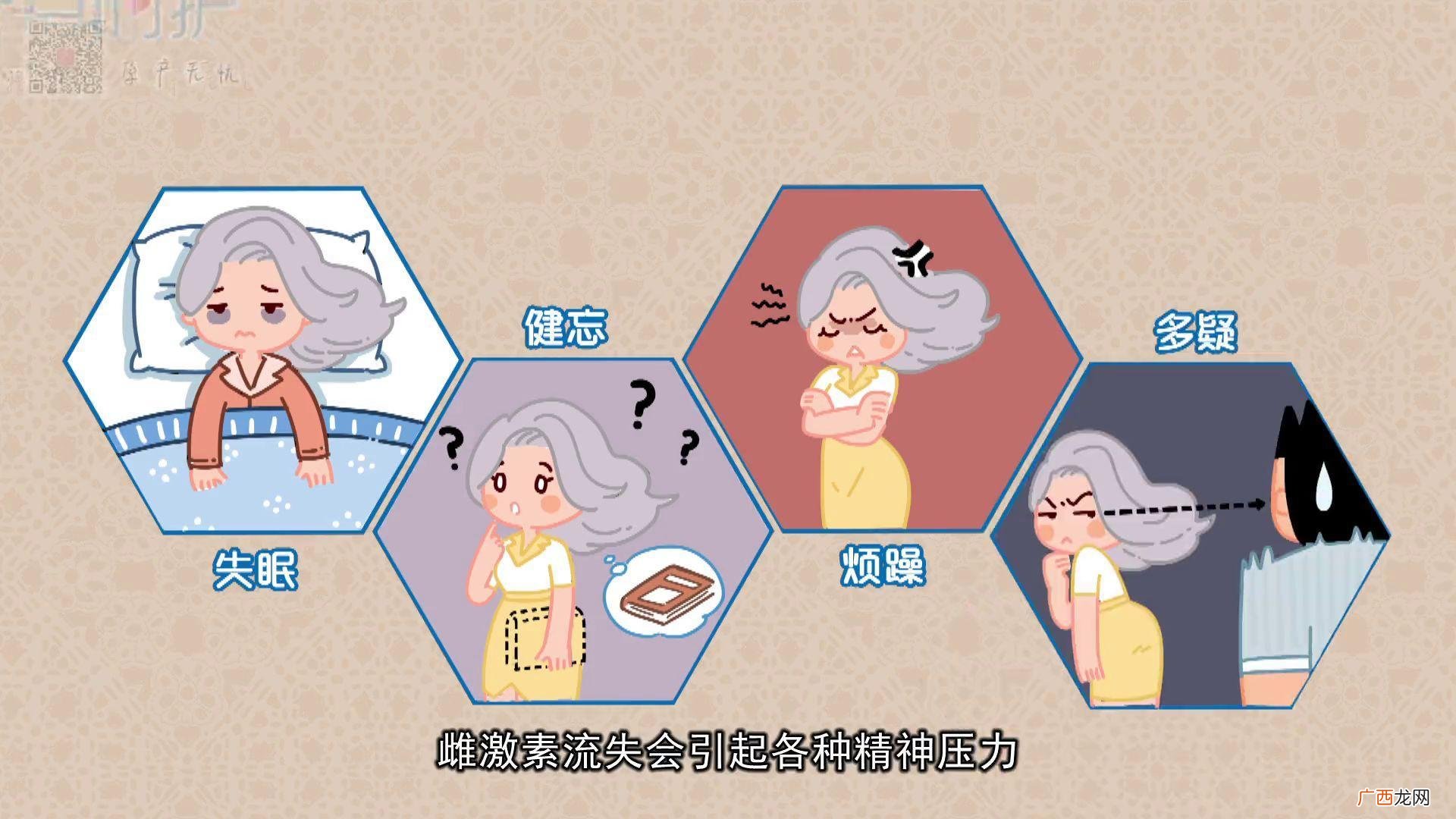 雌激素是什么雌激素的作用有哪些